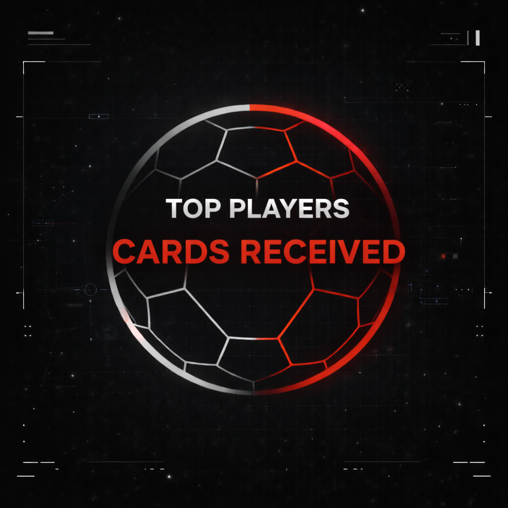 Cards Received
