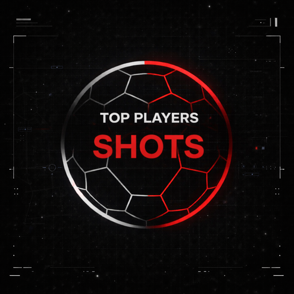 Shots