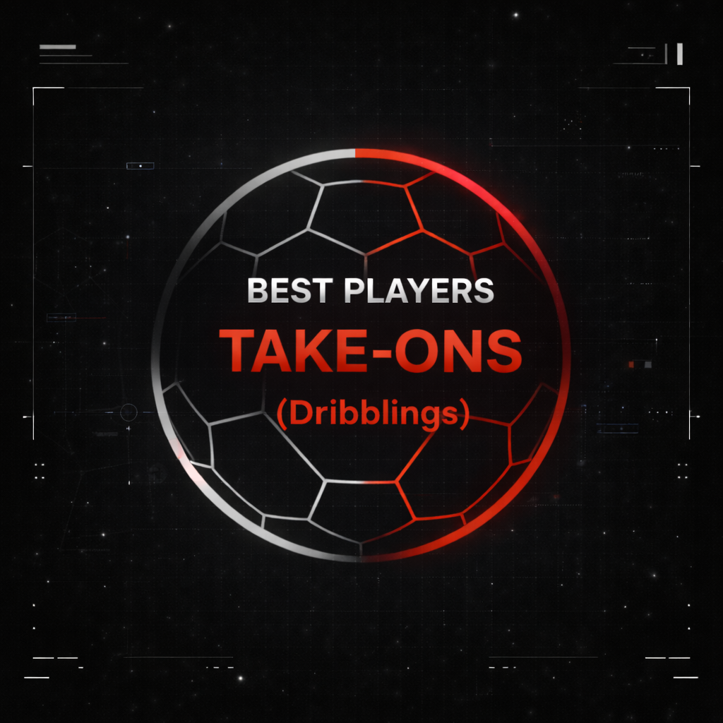 Take-ons