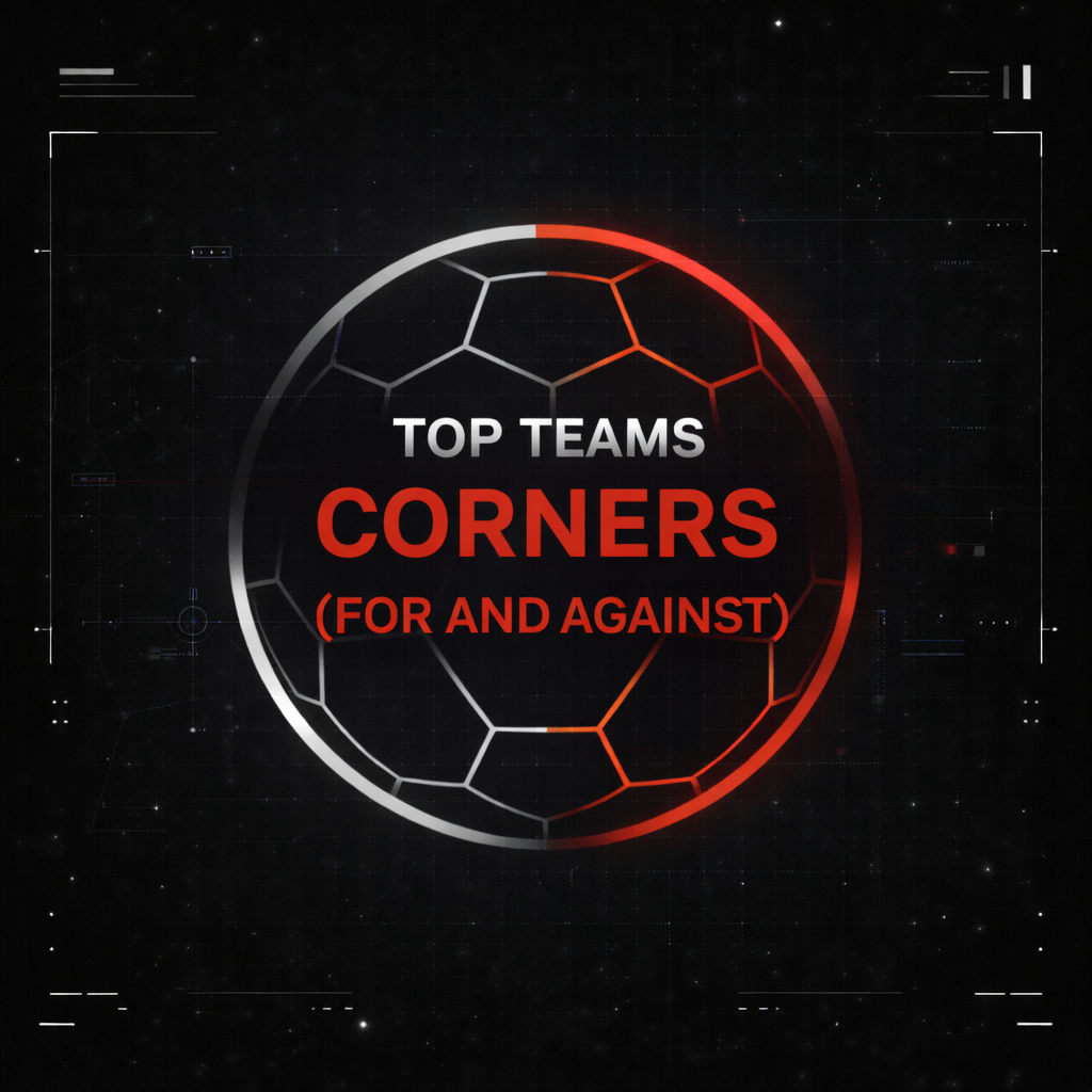 Corners