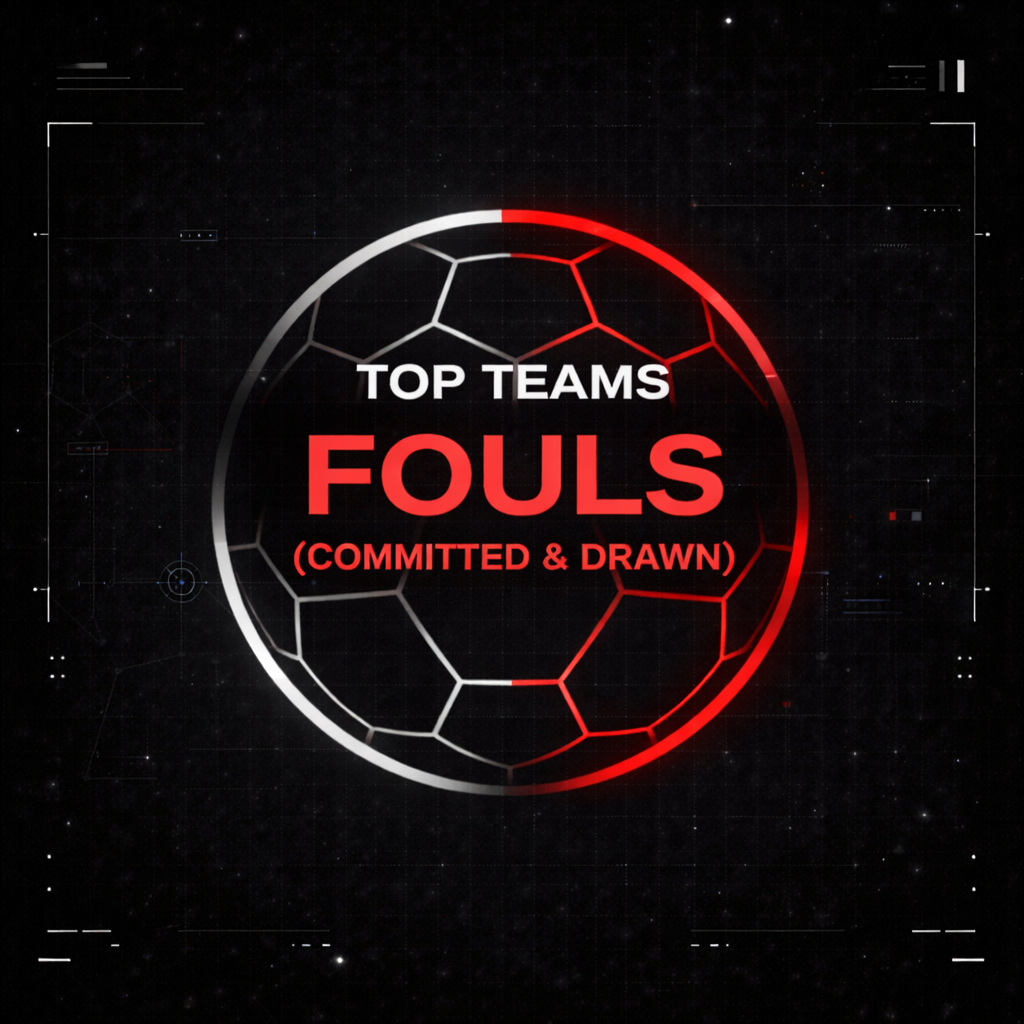 Fouls