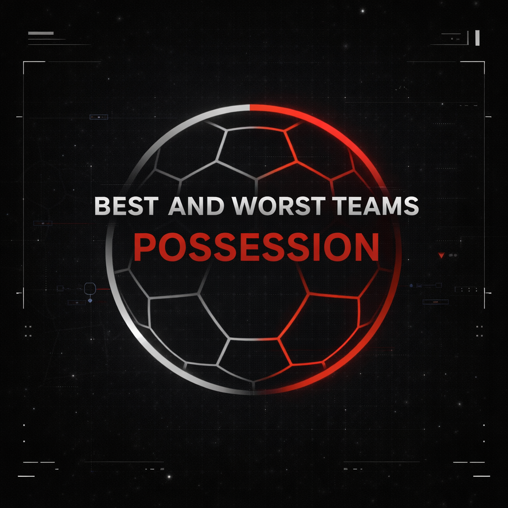 Possession